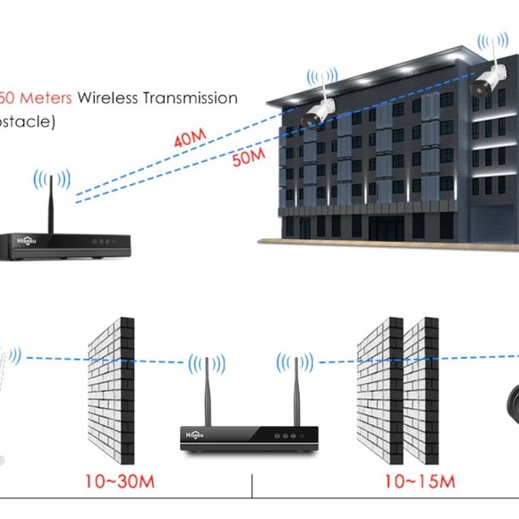 3MP WIFI CAMERA IN/OUTDOOR 5X DIGITIAL ZOOM PTZ IP CAMERAS - Picture 2 of 6
